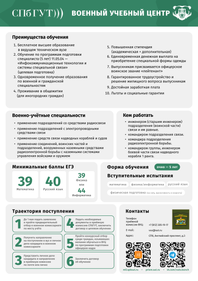 ОСОБЕННОСТИ НАБОРА В ВОЕННЫЙ УЧЕБНЫЙ ЦЕНТР.